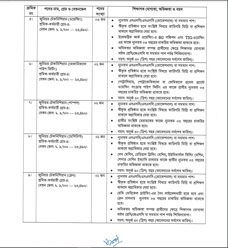 Eastern Refinery Limited